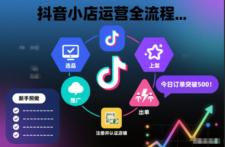 抖音小店运营全流程,从开通到运营,快速出单起店,新手照做就行网创吧-网创项目资源站-副业项目-创业项目-搞钱项目网创吧