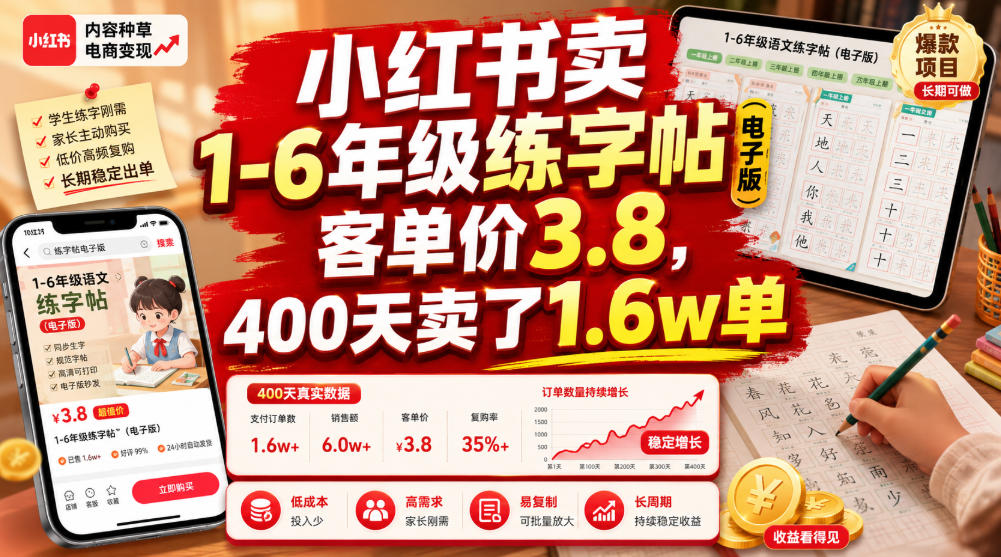 小红书卖1-6年级练字帖(电子版),客单价3.8,400天卖了1.6w单网创吧-网创项目资源站-副业项目-创业项目-搞钱项目网创吧
