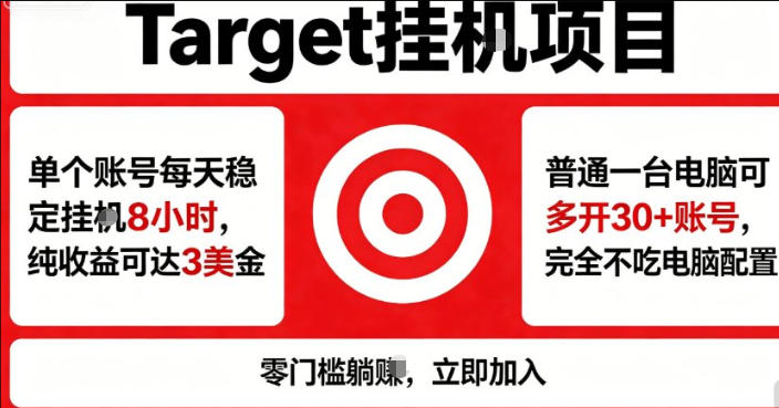 海外平台Target商品浏览曝光,24小时运行无需人工值守,日收益100美刀+电脑可多开【揭秘】网创吧-网创项目资源站-副业项目-创业项目-搞钱项目网创吧