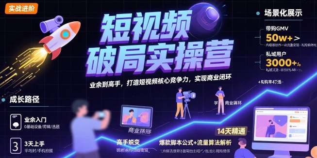 短视频破局实操营,业余到高手,打造短视频核心竞争力,实现商业闭环网创吧-网创项目资源站-副业项目-创业项目-搞钱项目网创吧
