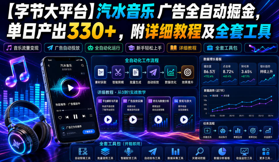 【字节大平台】汽水音乐广告全自动掘金,单日产出330+,附详细教程及全套工具【揭秘】网创吧-网创项目资源站-副业项目-创业项目-搞钱项目网创吧