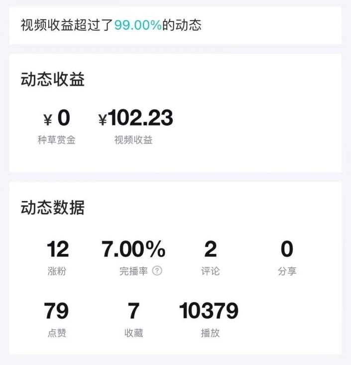 (8395期)得物运营捡钱计划,简单无脑执行,轻松实现日入200-500+网创吧-网创项目资源站-副业项目-创业项目-搞钱项目网创吧