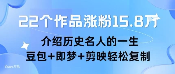 22个作品涨粉15.8W ，介绍历史名人的一生 ， 豆包+即梦+剪映轻松复制网创吧-网创项目资源站-副业项目-创业项目-搞钱项目网创吧