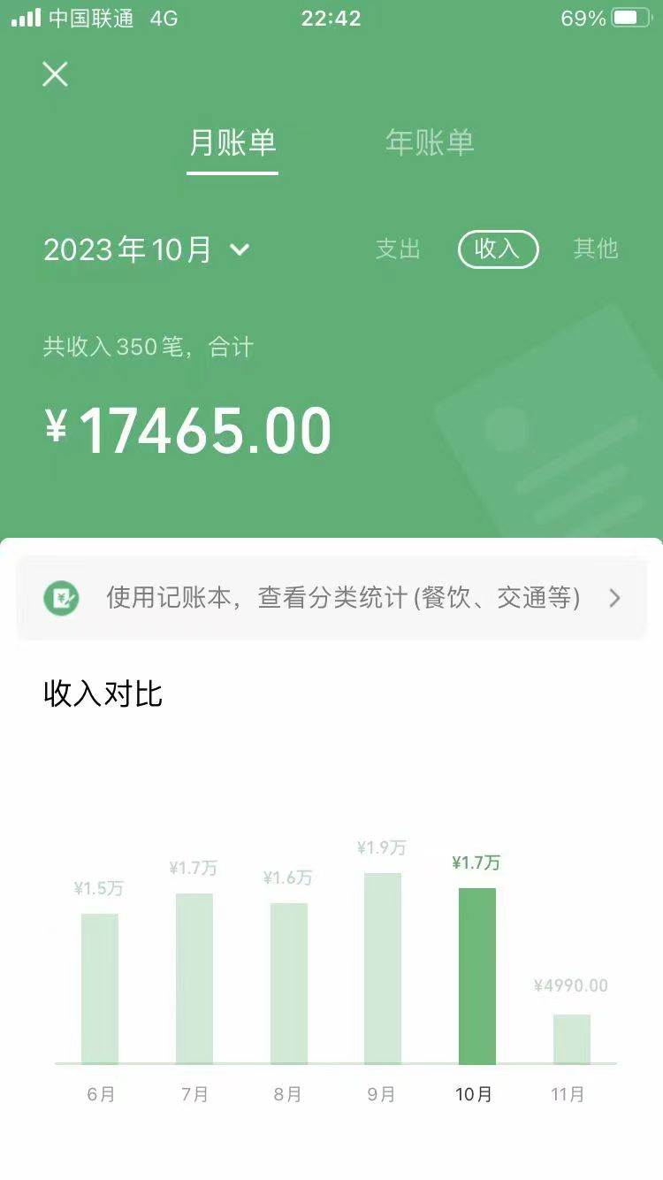 图片[2]网创吧-网创项目资源站-副业项目-创业项目-搞钱项目手机操作，月入1W以上副业领袖绿色男粉高客单价项目网创吧-网创项目资源站-副业项目-创业项目-搞钱项目网创吧