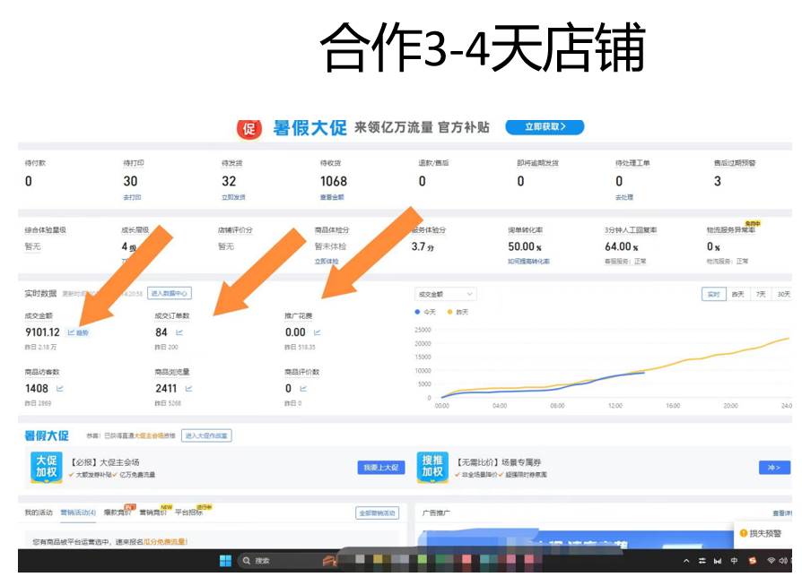 (11738期)拼多多2天起店,只合作不卖课不收费,上架产品无偿对接,只需要你回...网创吧-网创项目资源站-副业项目-创业项目-搞钱项目网创吧