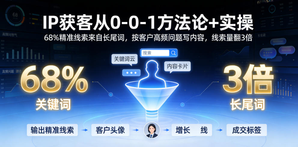 IP获客从0-1方法论+实操,68%精准线索来自长尾词,按客户高频问题写内容,线索量翻3倍网创吧-网创项目资源站-副业项目-创业项目-搞钱项目网创吧