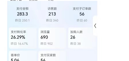 虚拟陪跑第二期,冷门优盘虚拟玩法,不违规,利润可观网创吧-网创项目资源站-副业项目-创业项目-搞钱项目网创吧