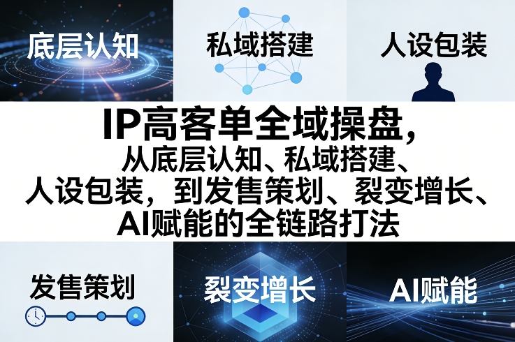 IP高客单全域操盘,从底层认知、私域搭建、人设包装,到发售策划、裂变增长、AI赋能的全链路打法网创吧-网创项目资源站-副业项目-创业项目-搞钱项目网创吧