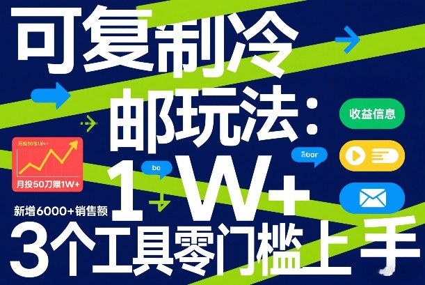 可复制冷邮件玩法:月投50刀賺1W+,新增6000+销售额,3个工具零门槛上手网创吧-网创项目资源站-副业项目-创业项目-搞钱项目网创吧