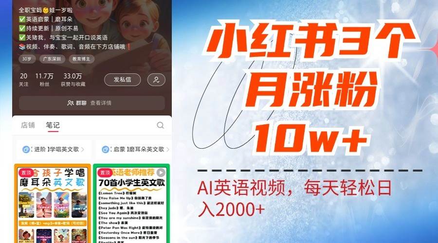 小红书三个月涨粉10W,AI英语视频0成本制作,每天轻松日入2000+网创吧-网创项目资源站-副业项目-创业项目-搞钱项目网创吧
