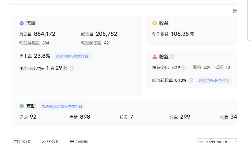 分享微头条AI写作小副业项目,用指令写出10W+爆款微头条,一条龙傻瓜式玩法分享给你网创吧-网创项目资源站-副业项目-创业项目-搞钱项目网创吧