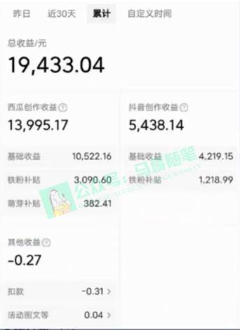 (8667期)中视频新思路,双重去重100%过原创,一键分发多平台变现,简单无脑,日...网创吧-网创项目资源站-副业项目-创业项目-搞钱项目网创吧