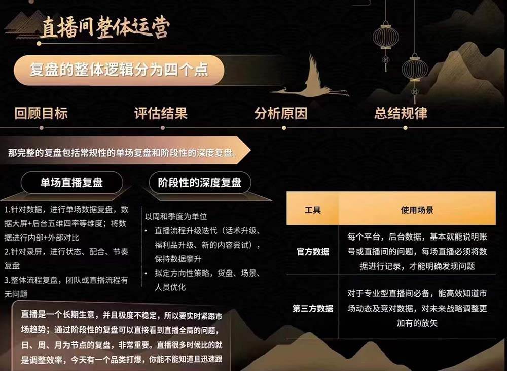 (11131期)六小时成为-高薪主播:带您学习成为一名高薪主播的关键技能和秘诀(62节)网创吧-网创项目资源站-副业项目-创业项目-搞钱项目网创吧