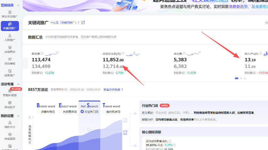 【超强副业】淘宝超高价女装项目：1单賺1k+，可工作室放大（共52节）网创吧-网创项目资源站-副业项目-创业项目-搞钱项目网创吧
