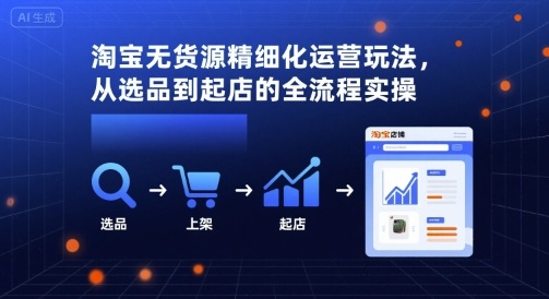 淘宝无货源精细化运营玩法,从选品到起店的全流程实操网创吧-网创项目资源站-副业项目-创业项目-搞钱项目网创吧