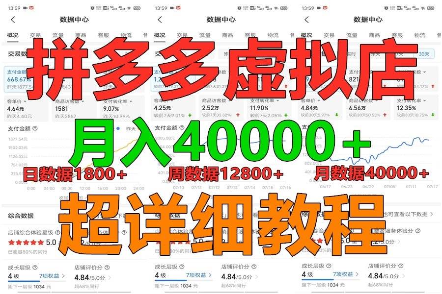 拼多多虚拟电商训练营月入40000+,全网最详细,你做你也行,暴利稳定长久网创吧-网创项目资源站-副业项目-创业项目-搞钱项目网创吧