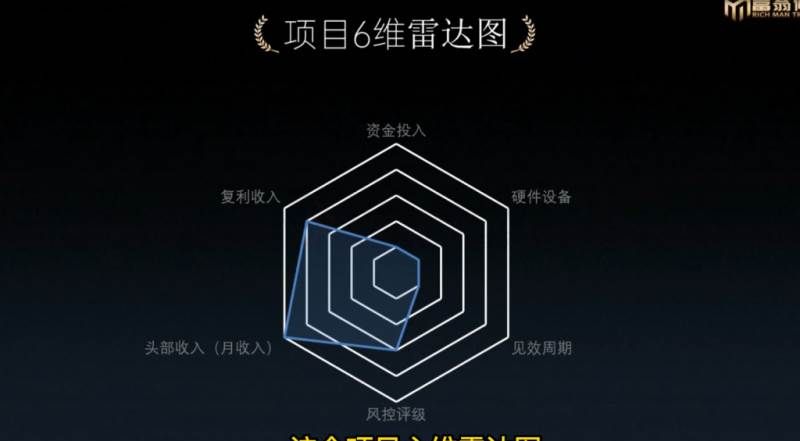 (8160期)十万个富翁修炼宝典之1.QQ流量每天4-5小时,一天500-1000网创吧-网创项目资源站-副业项目-创业项目-搞钱项目网创吧