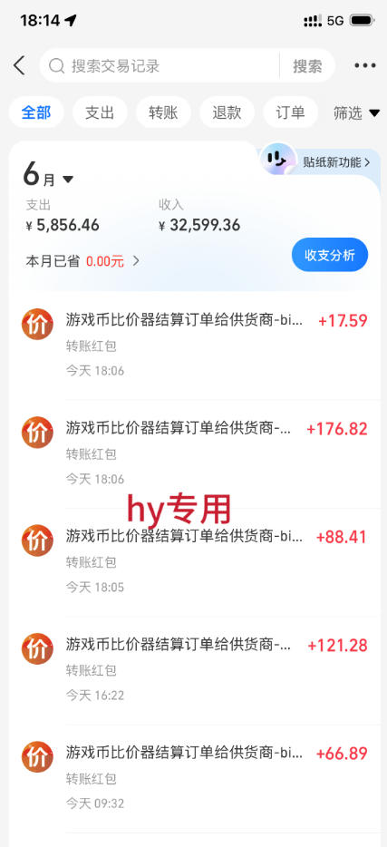 全自动游戏搬砖躺賺:全天零人工,日入几百元,可放大!【揭秘】网创吧-网创项目资源站-副业项目-创业项目-搞钱项目网创吧