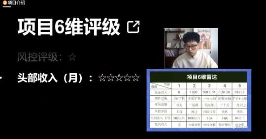 十万个富翁修炼宝典之17.一个刚需小软件,每天能卖5000+网创吧-网创项目资源站-副业项目-创业项目-搞钱项目网创吧