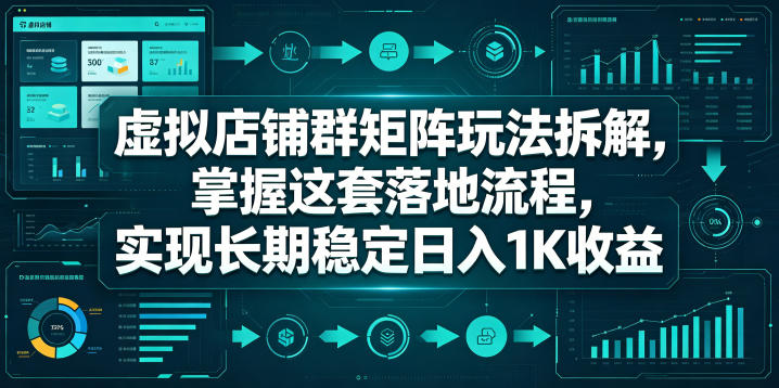 虚拟店铺群矩阵玩法拆解,掌握这套落地流程,实现长期稳定日入1K收益【揭秘】网创吧-网创项目资源站-副业项目-创业项目-搞钱项目网创吧