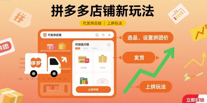 拼多多店铺新玩法,代发供应链上拼玩法网创吧-网创项目资源站-副业项目-创业项目-搞钱项目网创吧