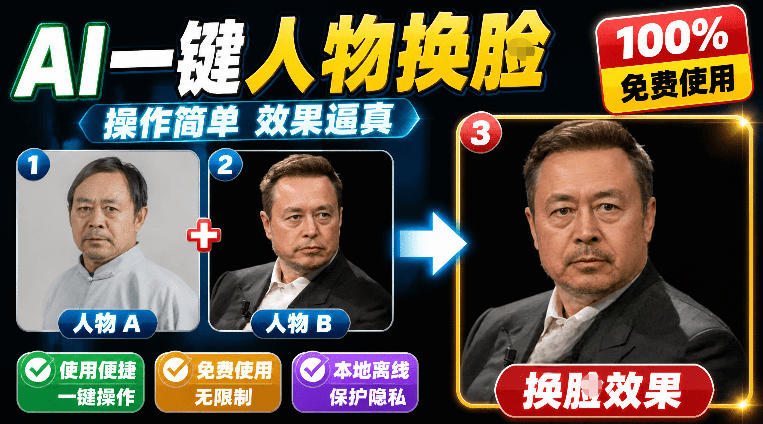 纯离线本地运行!AI一键人物lian部替换软件,支持图片换lian,效果逼真,最便捷换lian工具FaceSwap网创吧-网创项目资源站-副业项目-创业项目-搞钱项目网创吧