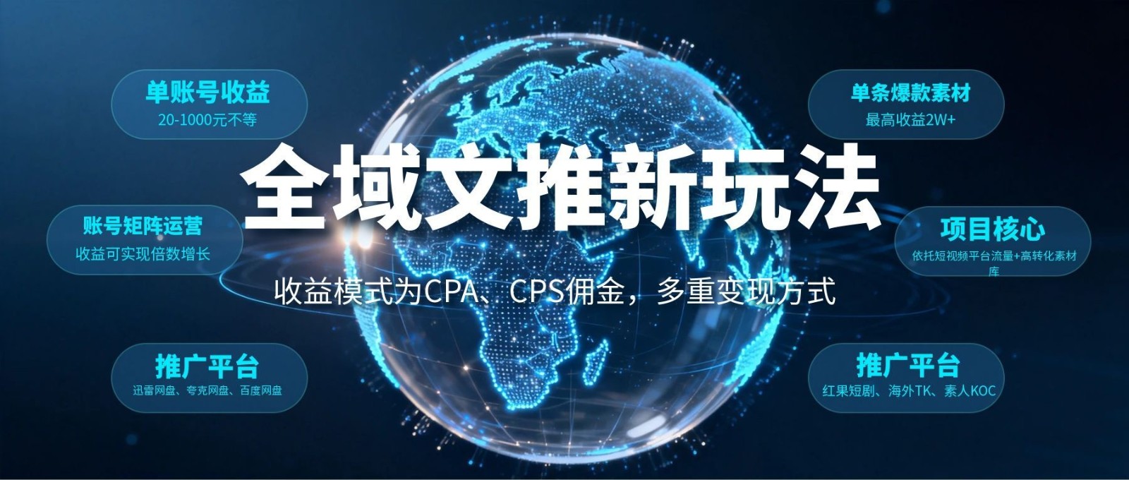 全域文推新玩法：收益模式为CPA、CPS佣金，多重变现方式网创吧-网创项目资源站-副业项目-创业项目-搞钱项目网创吧