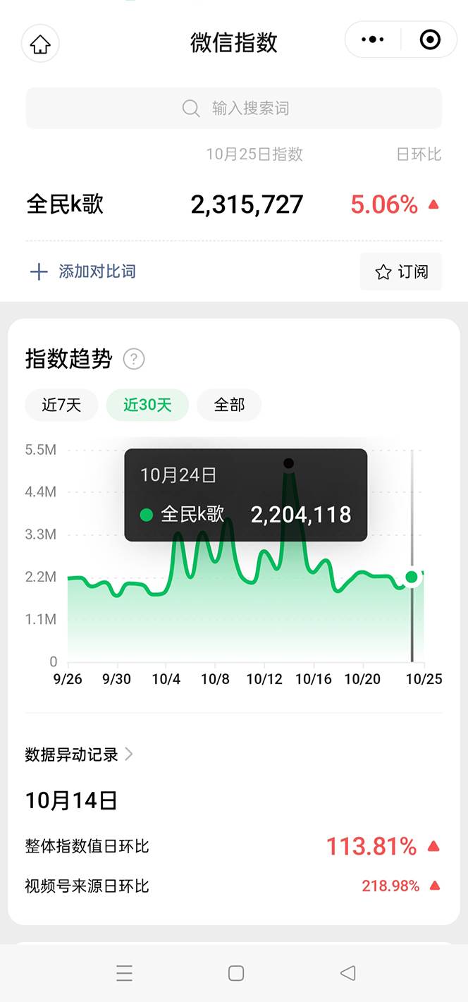 (7661期)抖音全民K歌直播不露脸玩法,29.9挂小程序卖课月入10万网创吧-网创项目资源站-副业项目-创业项目-搞钱项目网创吧