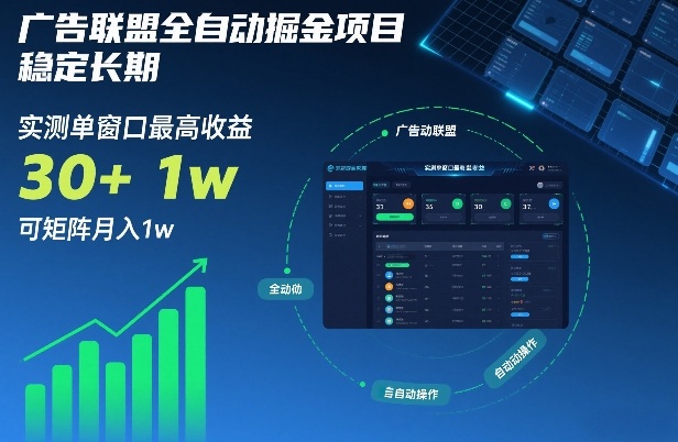 广告联盟全自动掘金项目,稳定长期,实测单窗口最高收益30+,可矩阵月入1w+【揭秘】网创吧-网创项目资源站-副业项目-创业项目-搞钱项目网创吧