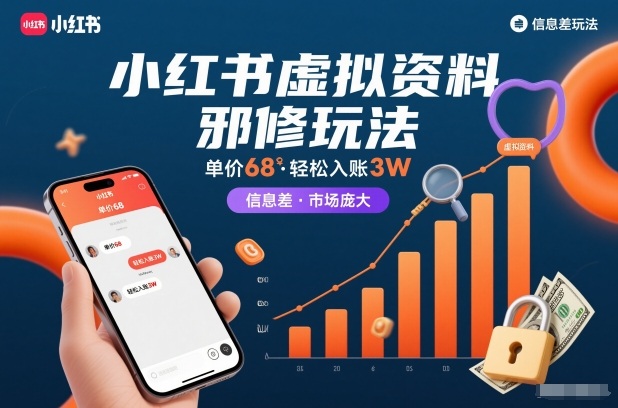 小红书虚拟资料邪修玩法,单价68,轻松入账3W,信息差玩法,市场庞大网创吧-网创项目资源站-副业项目-创业项目-搞钱项目网创吧