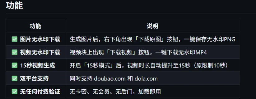 豆包生成15秒视频——浏览器插件,开源免费,纯净无验证,无需任何激活码网创吧-网创项目资源站-副业项目-创业项目-搞钱项目网创吧