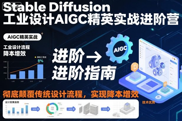 Stable Diffusion工业设计AIGC精英实战进阶营,彻底颠覆传统设计流程,实现降本增效网创吧-网创项目资源站-副业项目-创业项目-搞钱项目网创吧