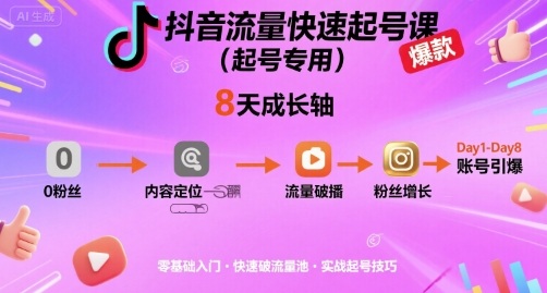 抖音流量快速起号课(起号专用),8天带你做爆自己的账号网创吧-网创项目资源站-副业项目-创业项目-搞钱项目网创吧