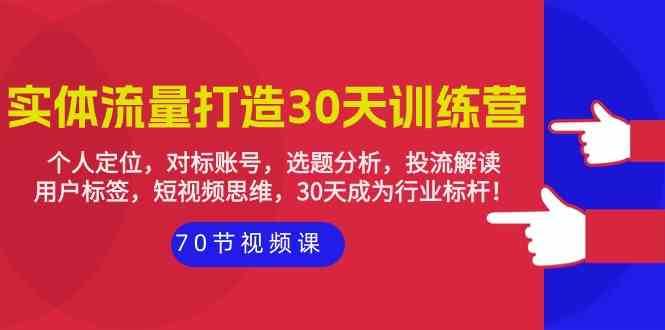 实体流量打造30天训练营：个人定位，对标账号，选题分析，投流解读（70节）网创吧-网创项目资源站-副业项目-创业项目-搞钱项目网创吧