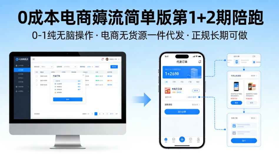 0成本电商薅流简单版第1+2期陪跑,0-1纯无脑操作,电商无货源一件代发,正规长期可做网创吧-网创项目资源站-副业项目-创业项目-搞钱项目网创吧
