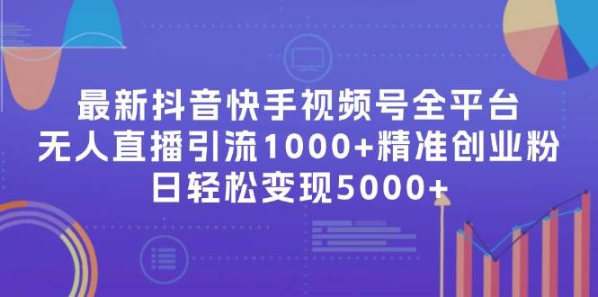 (11970期)最新抖音快手视频号全平台无人直播引流1000+精准创业粉,日轻松变现5000+网创吧-网创项目资源站-副业项目-创业项目-搞钱项目网创吧