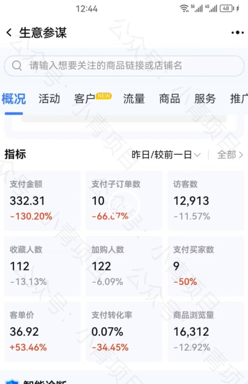 首发价值2980最新淘宝无货源不开车自然流超低成本截流玩法日入300+【揭秘】【1016更新】网创吧-网创项目资源站-副业项目-创业项目-搞钱项目网创吧