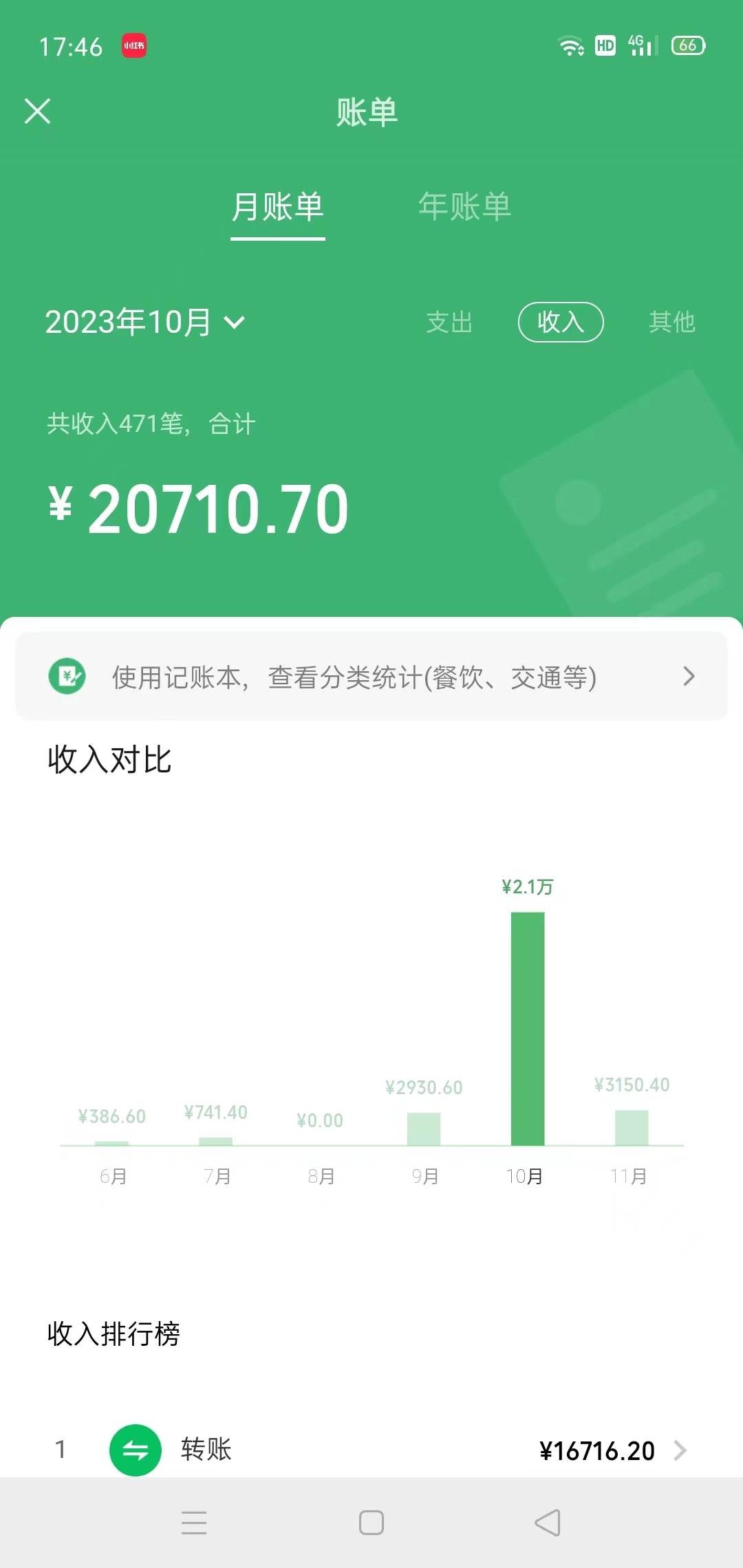 (7873期)冷门蓝海赛道 靠美女照片掘金,一月两万+,0基础也能做网创吧-网创项目资源站-副业项目-创业项目-搞钱项目网创吧