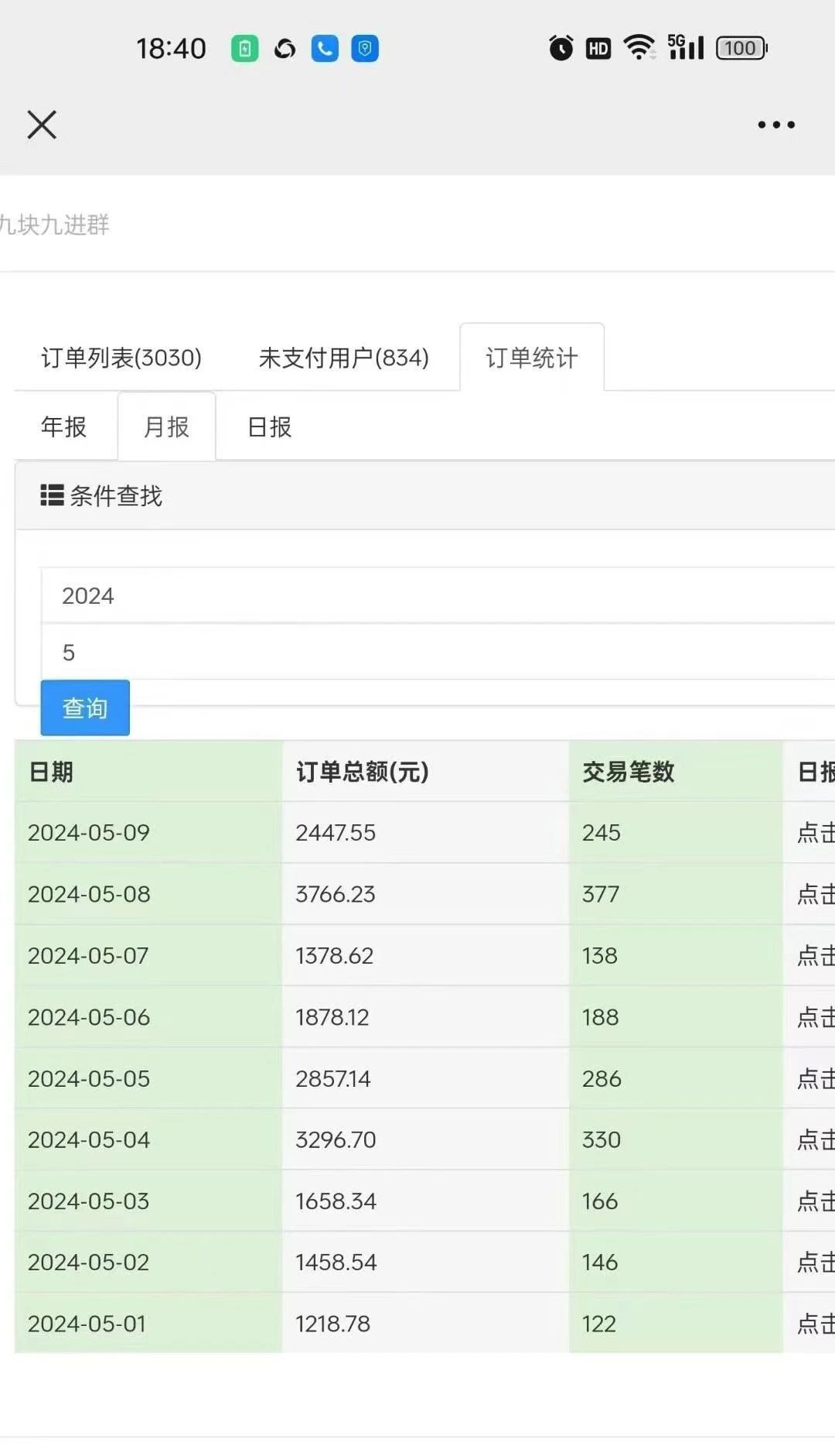 图片[1]网创吧-网创项目资源站-副业项目-创业项目-搞钱项目利用天涯论坛神贴，引爆私域，批量操作、小白轻松月入过万网创吧-网创项目资源站-副业项目-创业项目-搞钱项目网创吧