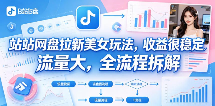 B站网盘拉新美女玩法,收益很稳定,流量大,全流程拆解网创吧-网创项目资源站-副业项目-创业项目-搞钱项目网创吧