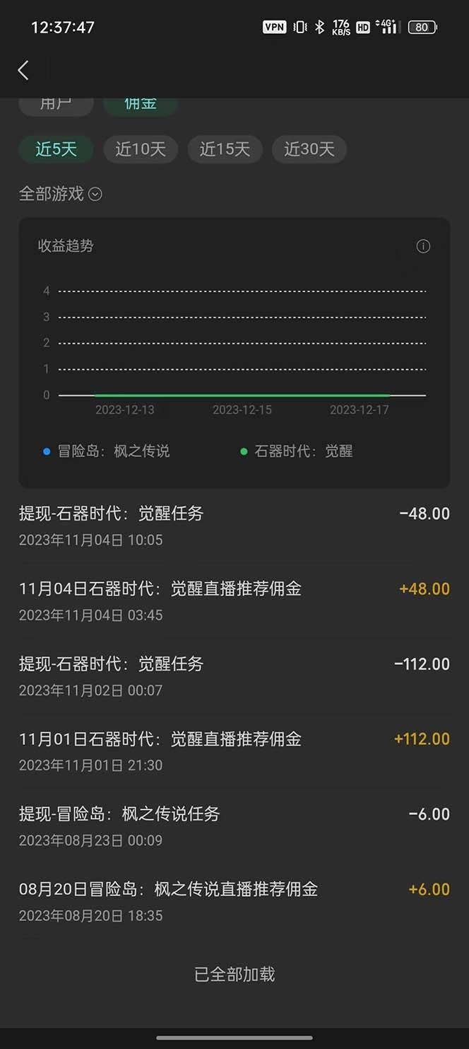 (8296期)微信视频号无人直播零粉变现,全网首发每天暴力掘金四五百网创吧-网创项目资源站-副业项目-创业项目-搞钱项目网创吧