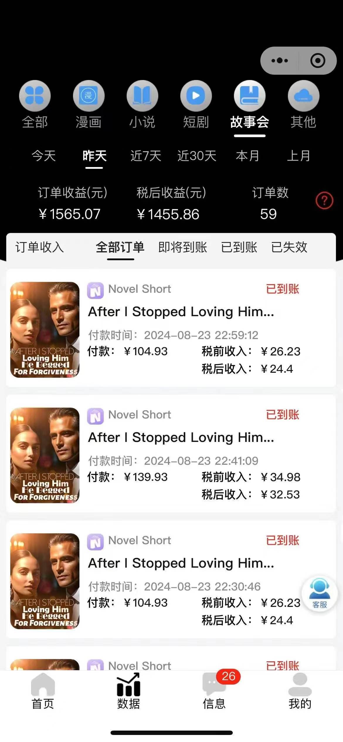 (12333期)最新海外小说推文撸美金,日入1000+ 蓝海市场,矩阵放大收益爆炸网创吧-网创项目资源站-副业项目-创业项目-搞钱项目网创吧