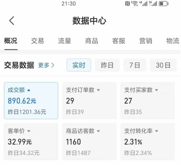 2025版多多冷门虚拟U盘项目玩法，单店铺月变现1w+，稳赚不赔！网创吧-网创项目资源站-副业项目-创业项目-搞钱项目网创吧