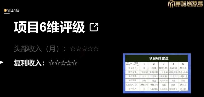 十万个富翁修炼宝典之13.2个月引流3500孕婴宝妈流量,一单88卖到爆网创吧-网创项目资源站-副业项目-创业项目-搞钱项目网创吧