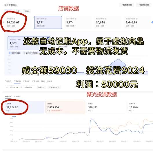 图片[2]网创吧-网创项目资源站-副业项目-创业项目-搞钱项目小红书蓝海小众项目，自动记账快捷指令，实操月入50000+【揭秘】网创吧-网创项目资源站-副业项目-创业项目-搞钱项目网创吧