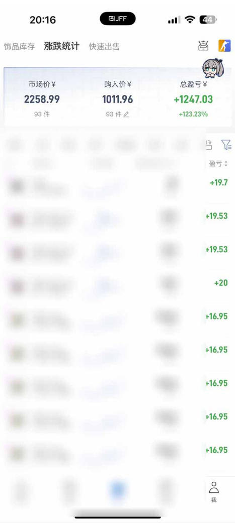 steam搬砖项目，一周只需1-2小时，轻松月入过万，上不封顶【揭秘】网创吧-网创项目资源站-副业项目-创业项目-搞钱项目网创吧