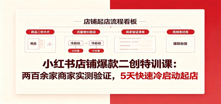 小红书店铺爆款二创特训课:两百余家商家实测验证,5天快速冷启动起店网创吧-网创项目资源站-副业项目-创业项目-搞钱项目网创吧