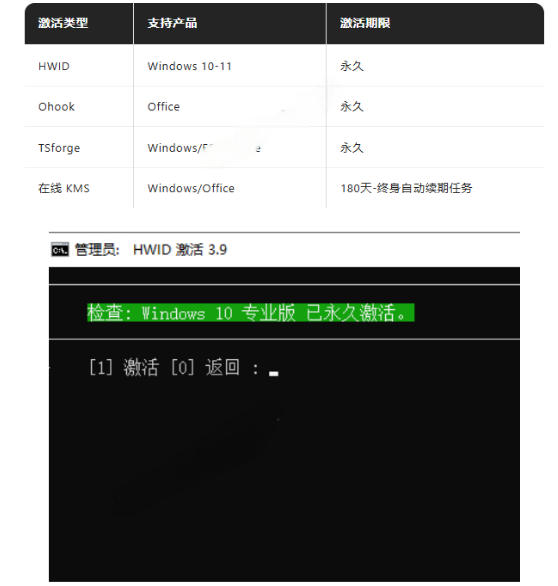 Windows和Office激活神器汉化版!打开即可一键激活,永久免费使用,安全无毒,Github最新汉化版Mas网创吧-网创项目资源站-副业项目-创业项目-搞钱项目网创吧