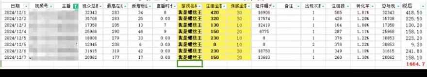 (14086期)微信无人直播,长期可做收益稳定,坚持做平均单号每日150+网创吧-网创项目资源站-副业项目-创业项目-搞钱项目网创吧