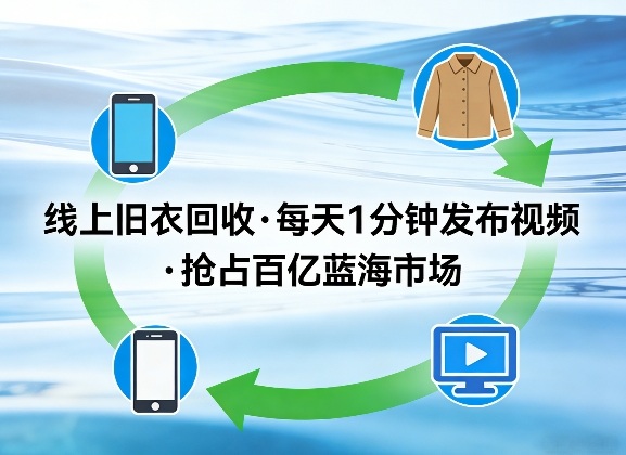 线上旧衣回收项目,我们给你提供视频,每天花一分钟发布视频,抢占百亿蓝海市场【揭秘】网创吧-网创项目资源站-副业项目-创业项目-搞钱项目网创吧